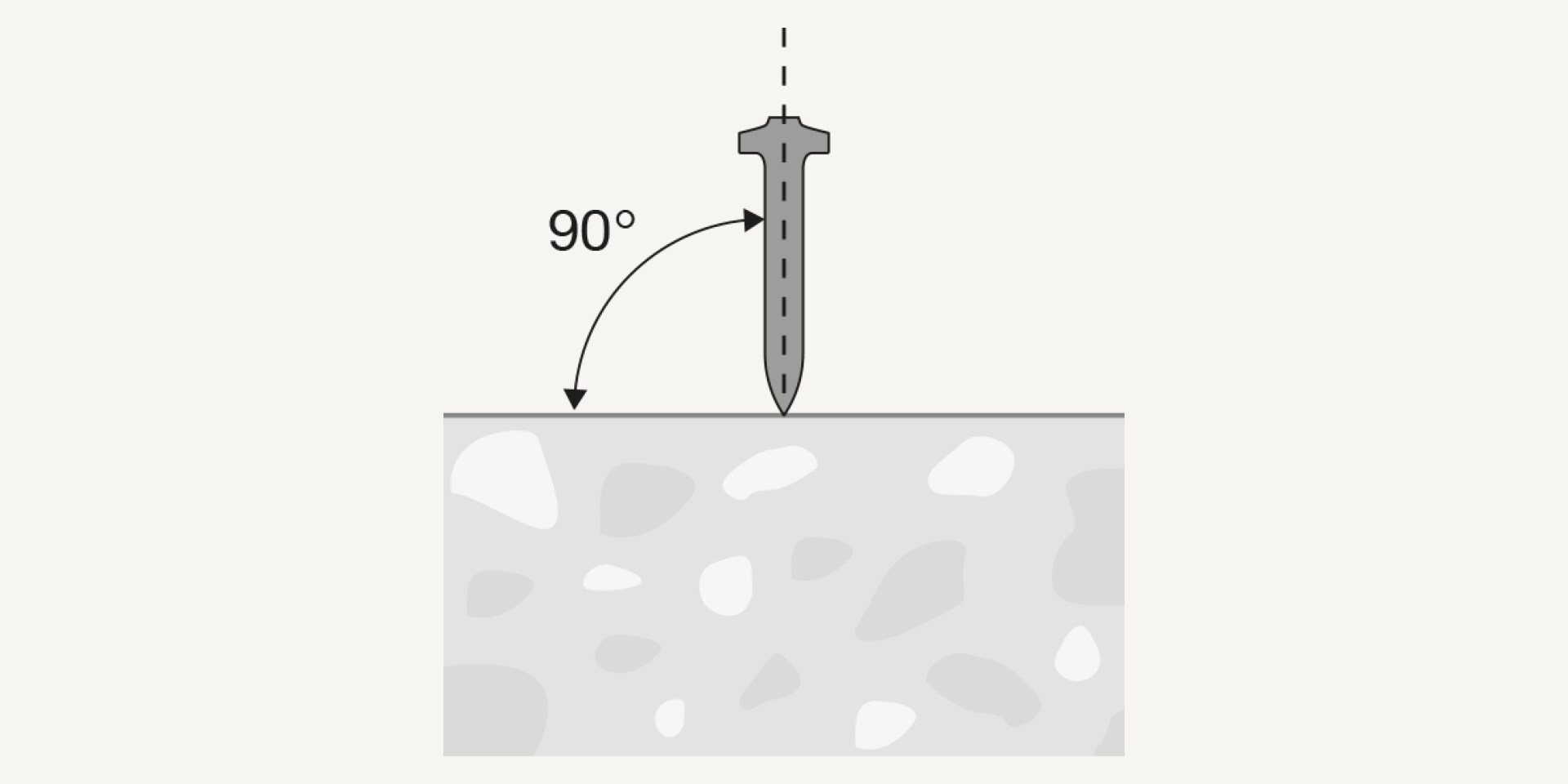 Nail perpendicularity