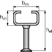 HAC-C 冷成型锚栓槽 具有标准尺寸和长度的冷成型预埋锚栓槽，适用于日常应用